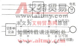 静电感应噪声