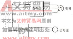 通过电源同路传播噪声