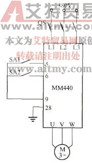 MM440系列变频器外部运行操作接线示意图