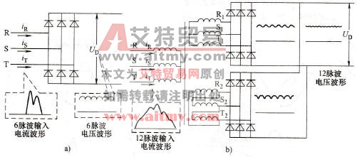 12脉波整流及其效果