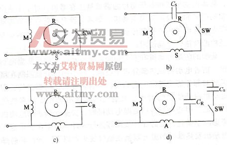 单相电动机的起动方式