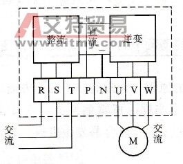 主电路的接线端子