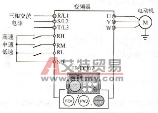 多段速选择一