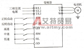 多段速选择二