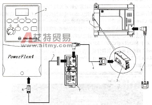 硬件接线示意图