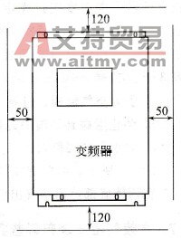 变频器的安装空间