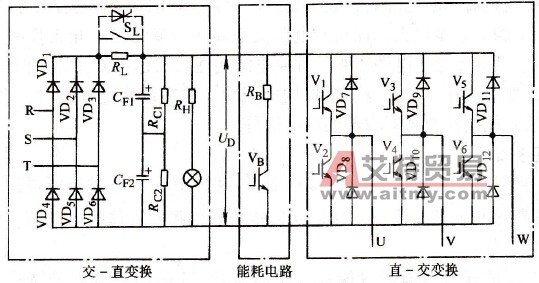 交-直-交变频器的主电路