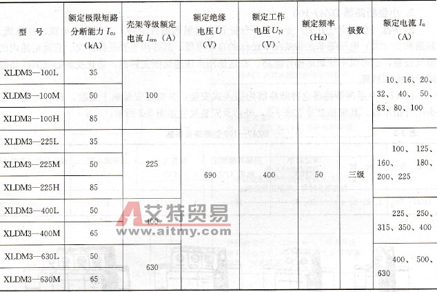 XLDM3系列断路器规格