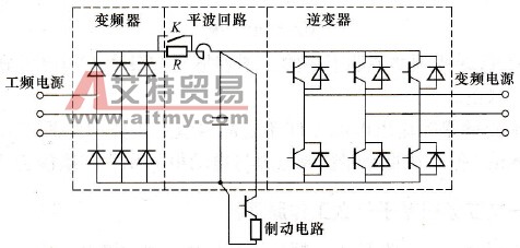 变频器主电路示意图