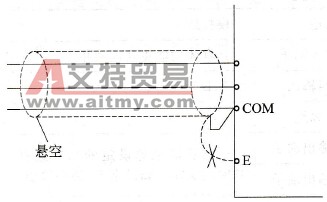 屏蔽线的接法