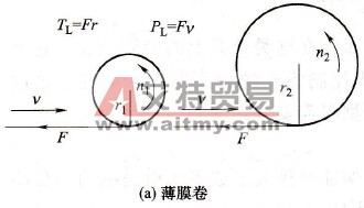 恒功率负载及其特性