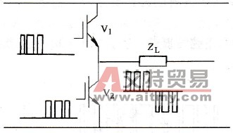 单极性调制的工作特点