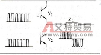  双极性调制的工作特点