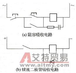 浪涌电压吸收电路