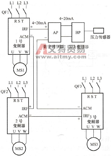无比例给定器实现多台变频器比例运行配置图