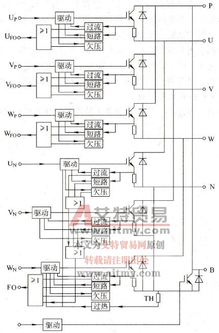 IPM的内部电路