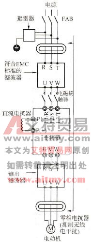 变频器抗干扰选件配置图