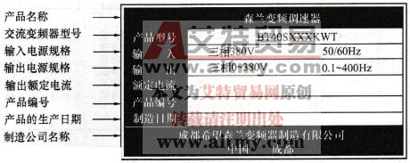 图1-23 BT40变频器铭牌