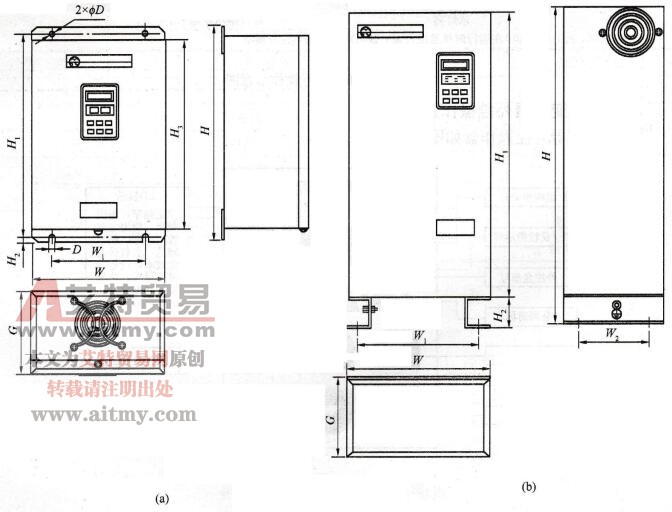 图1-24 BT40变频器外形 图1-24 BT40变频器外形