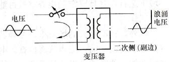 由于变压器一次断开而产生的浪涌电压