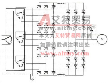 Bulletin1557变频器主电路结构图