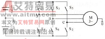 三相PWM逆变器供电给异步电动机的原理图