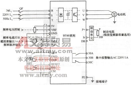 图1-26 BT40外部信号运用电路