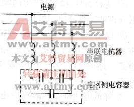 串入电抗器保护进相电容器