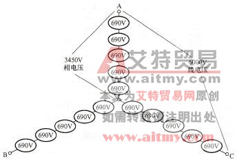 多重化变频器拓扑结构图