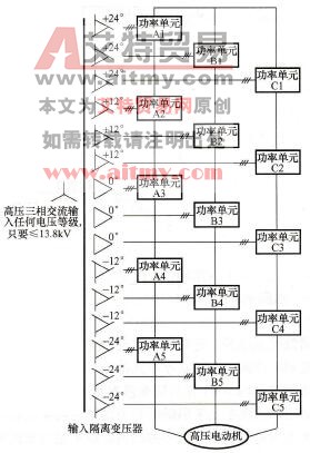 五功率单元串联变频器的电气连接