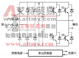 功率单元电路