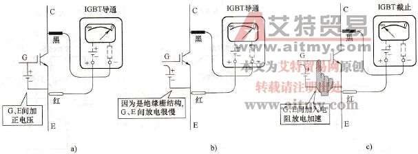 IGBT的简单测试