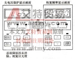  BT40系列变频器复位操作如图1-32所示。