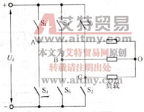 三相桥式逆变器主电路