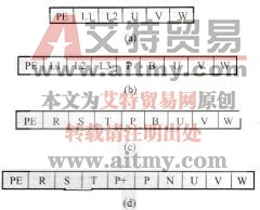 图1-69  FI500-P系列变频器主回路端子图