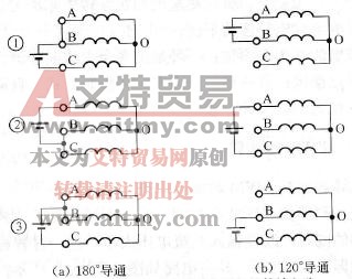 三相桥式逆变器中各区间的等效电路