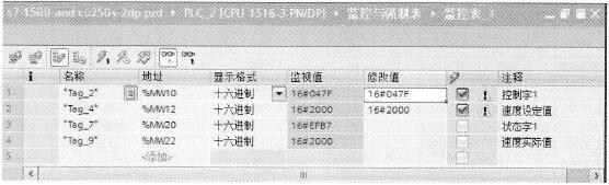  TIA Portal监控表