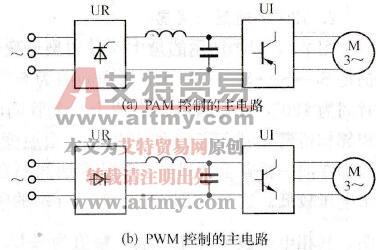 PAM和PWM控制的主电路