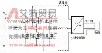 独立的三相四线逆变器拓扑电路