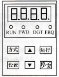 图1-72  FI500-P系列变频