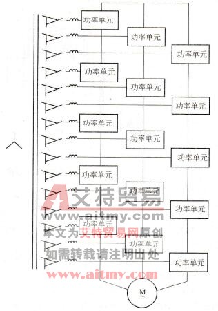 多级串联高压变频器的主回路原理接线图