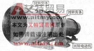  回转窑回转部分