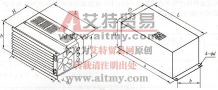 图1-73  RNB3000变频调速器外形尺寸