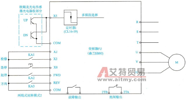自动扶梯功能基本的连接电路图