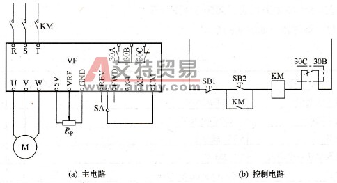 旋钮开关控制正、反转电路