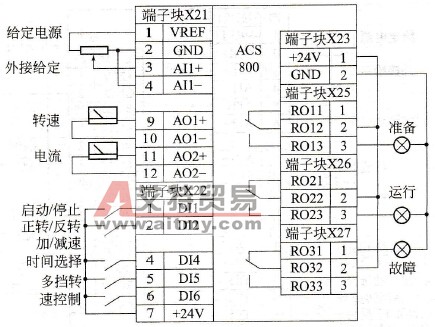 工厂应用示例的外部接线图