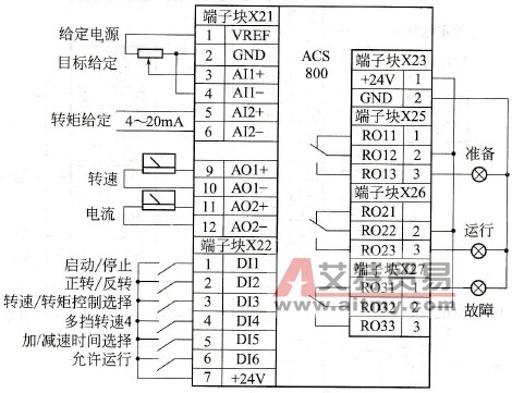 转矩控制示例的外部接线