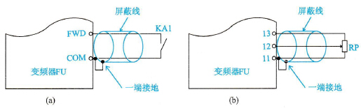 安装连接屏蔽线的方法示意图