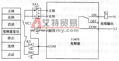 变频器接线