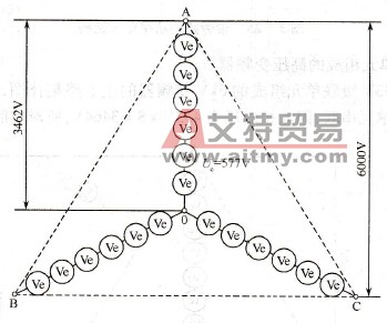 577V级联单元组成的6kV变频器的主电路拓扑图